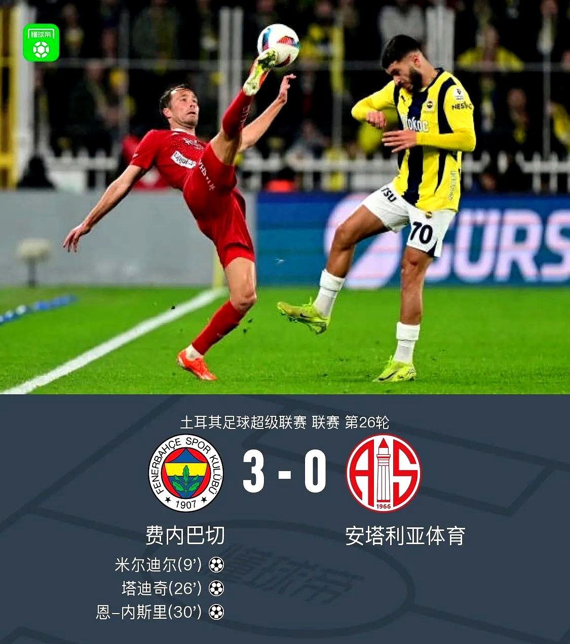 赛地聚焦——意大利杯今晨热度飙升；罗马遗憾出局；气氛紧张；控场能力受关注的简单介绍爱游戏